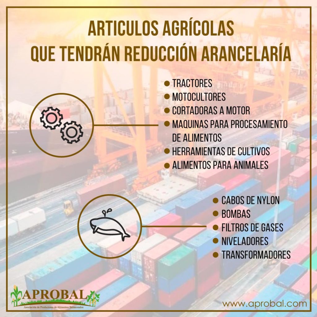 256 BIENES PARA EL SECTOR PRODUCTIVO TENDRÁN MENOR ARANCEL